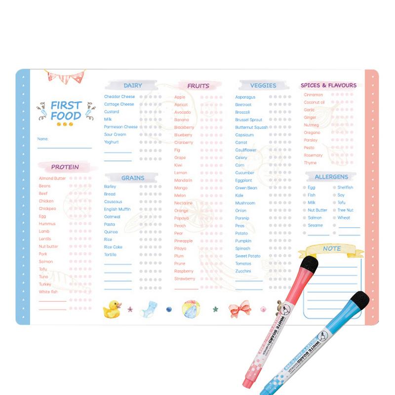 Baby Food Tracker - أول جهاز تعقب الأطعمة للطفل مع
