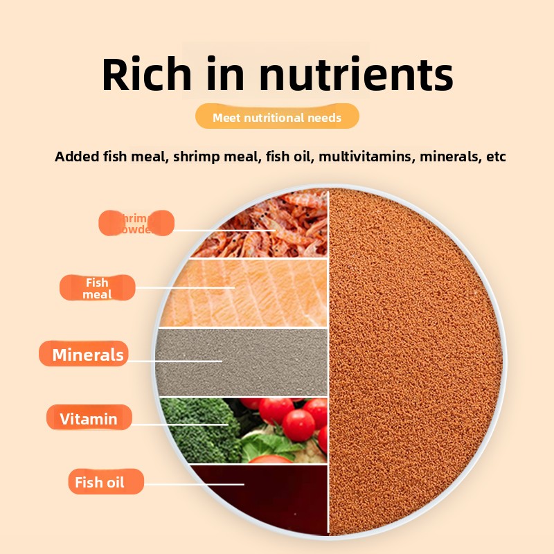 طعام عائم على شكل حبيبات دقيقة - مراجعة Baby Food High In Protein وسعره