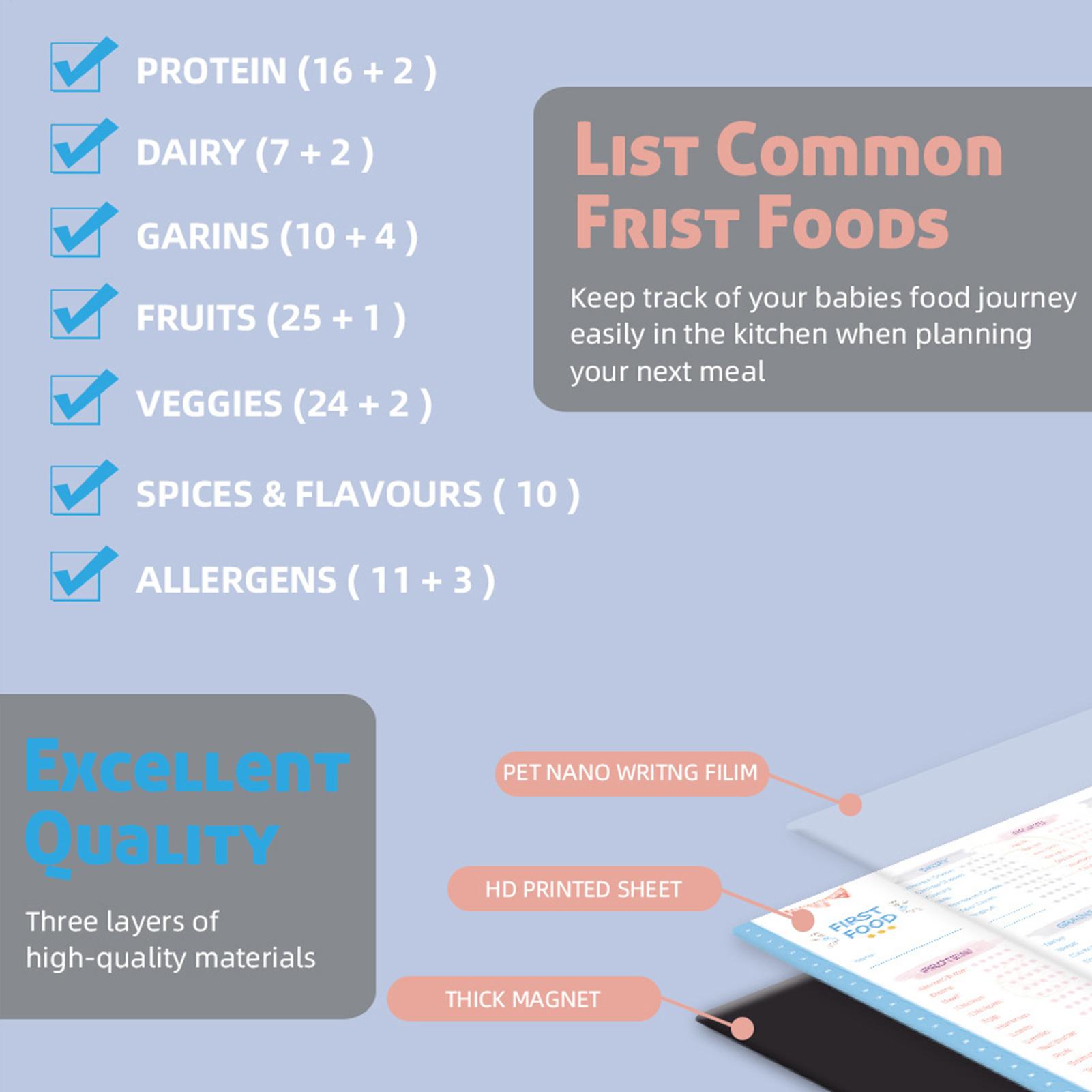 مخطط الأطعمة الأولى للأطفال مغ - مراجعة Baby Food Tracker وسعره